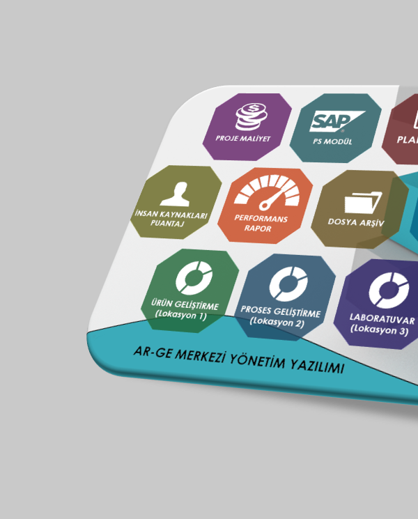 AR-GE Merkezi Yönetim Yazılımı